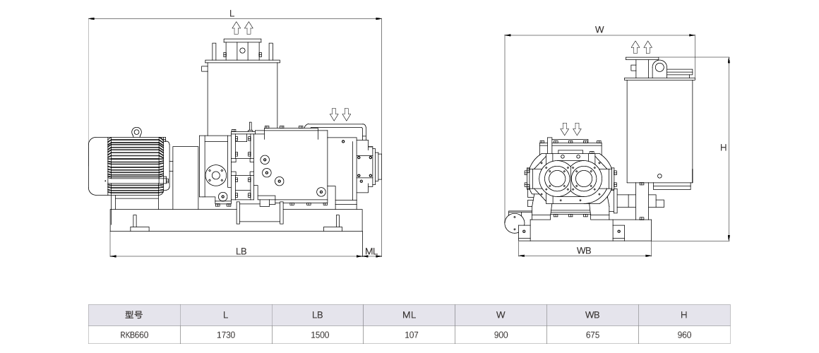 RKB0660干式螺桿真空泵.png RKB0660干式螺桿真空泵.png